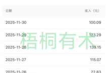 下班后副业做公众号日入3位数，干货全在这里了！